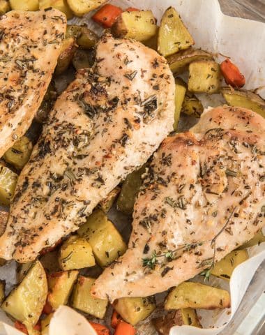 Chicken pieces and vegetables in the pan.