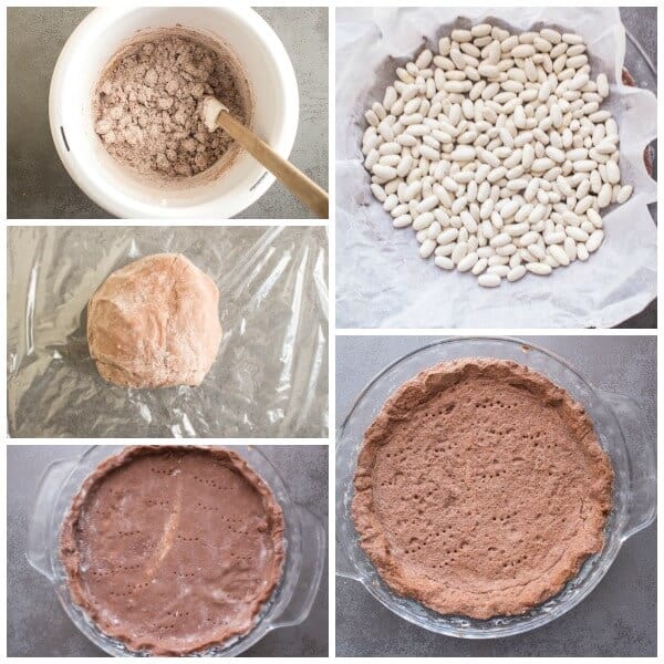 How to make the chocolate pie dough.