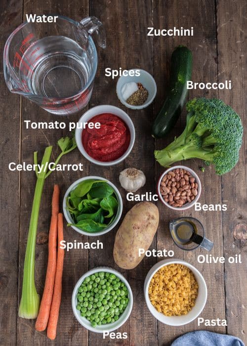 Ingredients for the recipe.