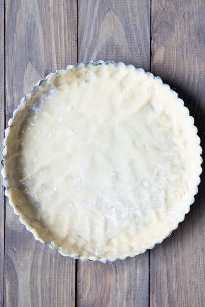 The dough in the prepared pie plate.