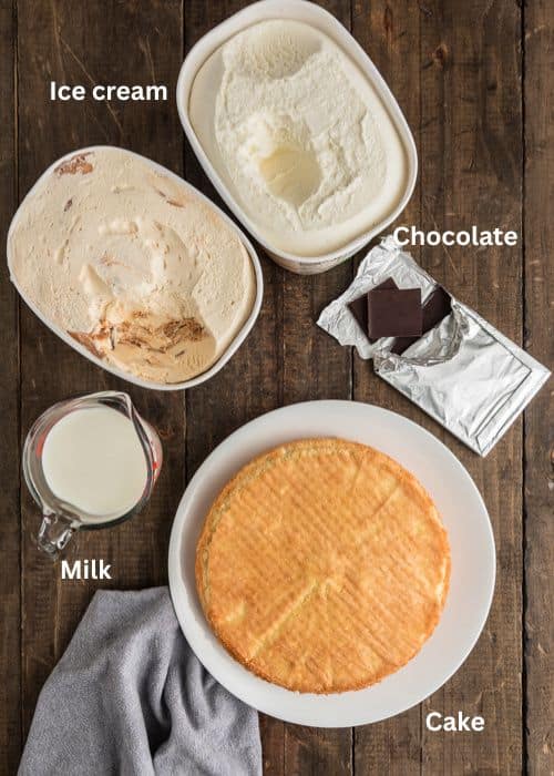 Ingredients for the recipe.