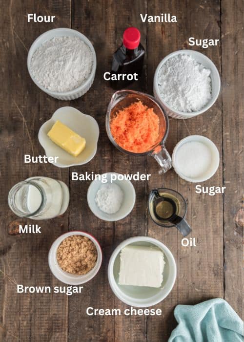 Ingredients for the recipe.