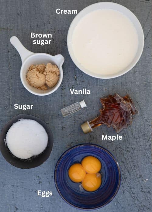 Ingredients for the recipe.