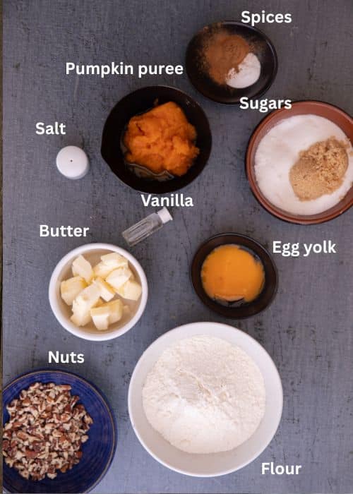Ingredients for the recipe.
