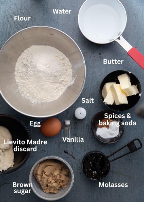 Ingredients for the recipe.