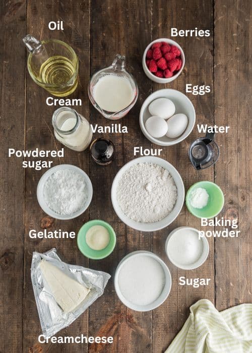 Ingredients for the recipe.