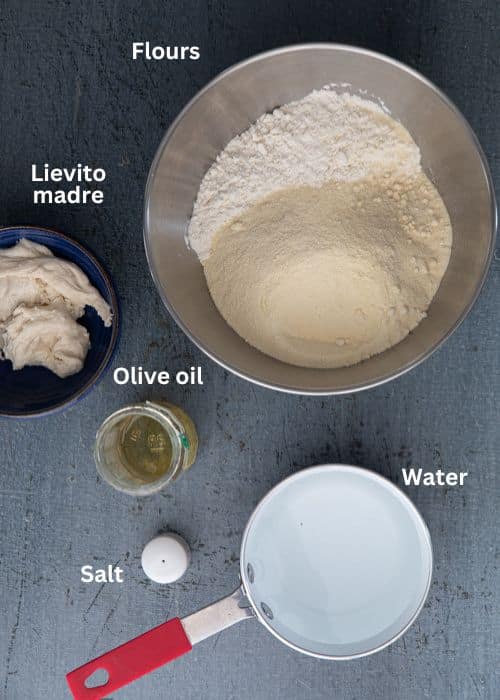 Ingredients for the recipe.