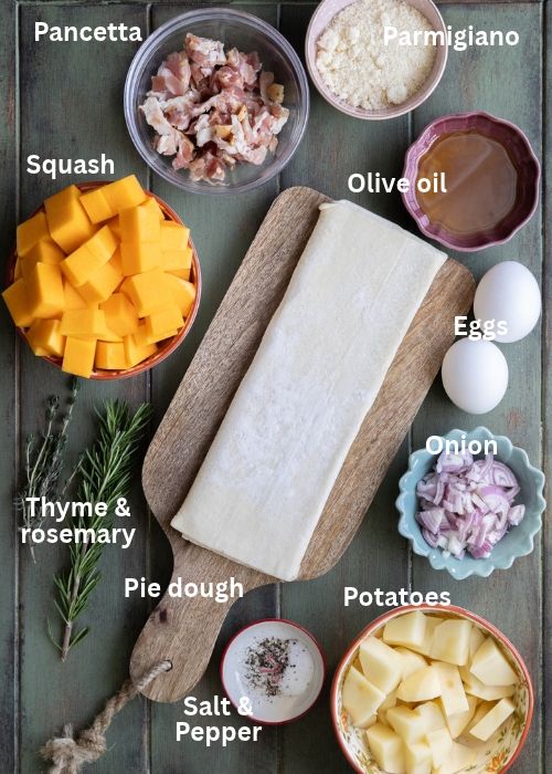 Ingredients for the recipe.